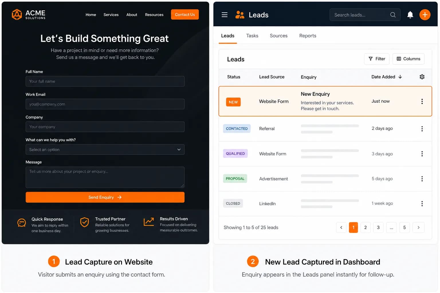 Contact form next to dashboard leads panel